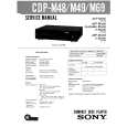 SONY CDPM48 Service Manual